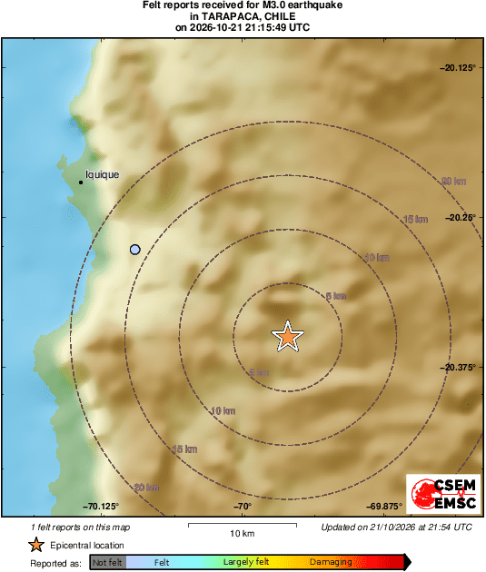 Intensity Map