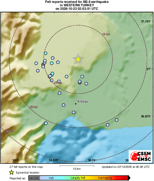 Intensity Map