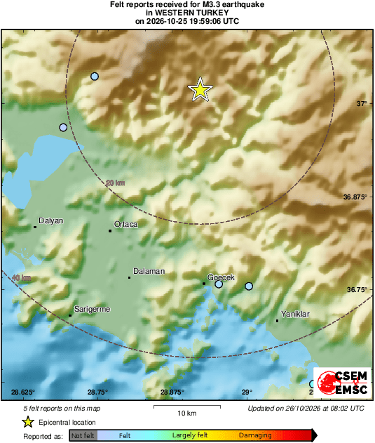 Intensity Map