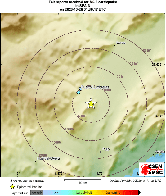 Intensity Map