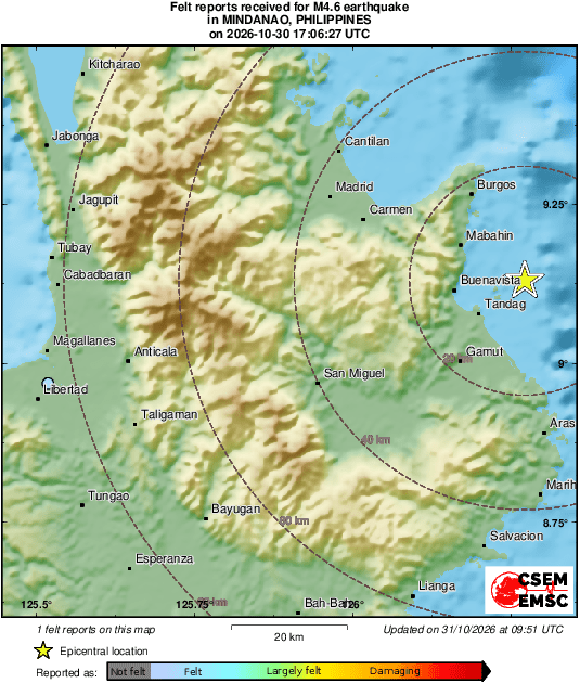 Intensity Map
