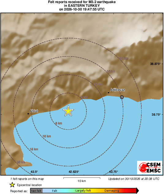 Intensity Map