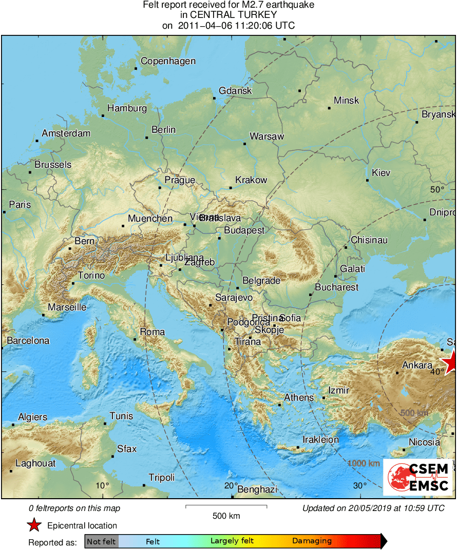 Intensity Map