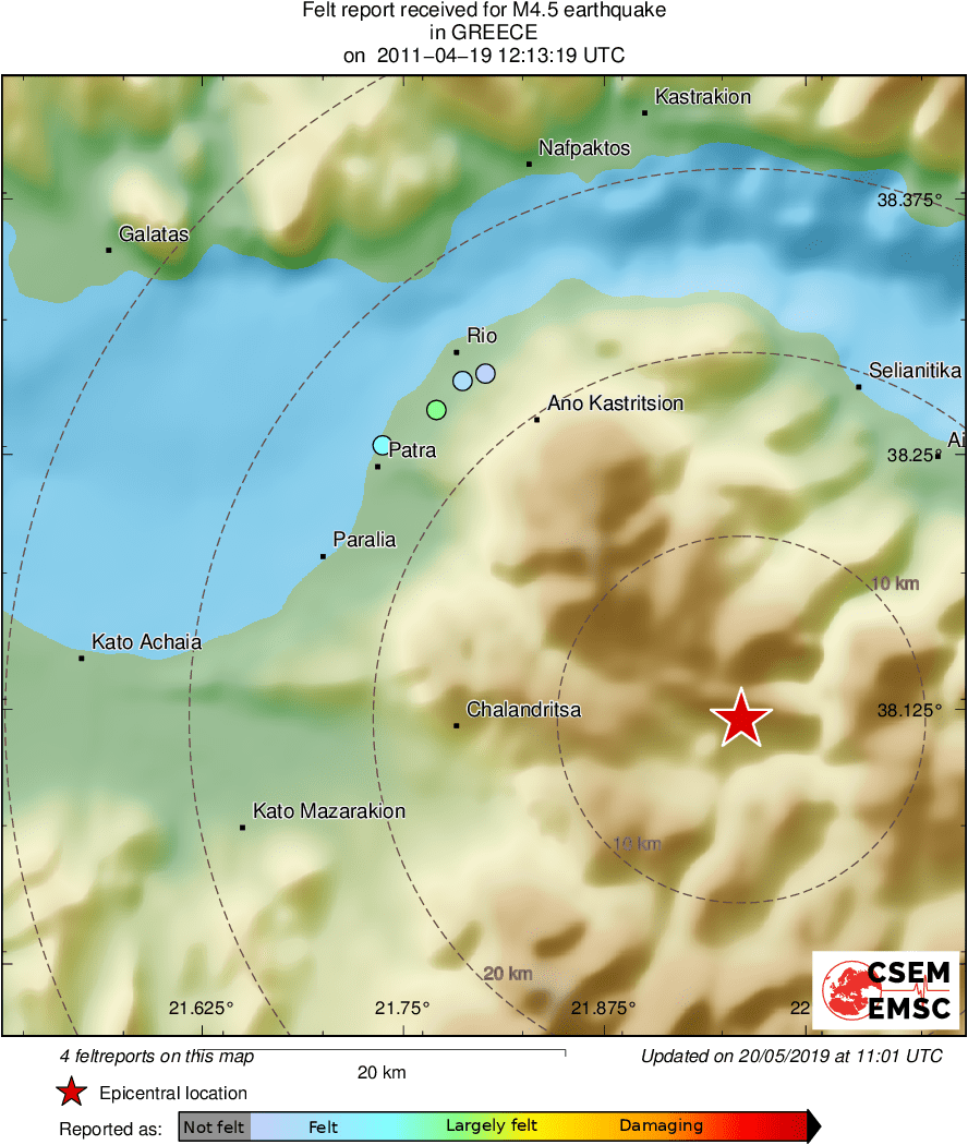 Intensity Map