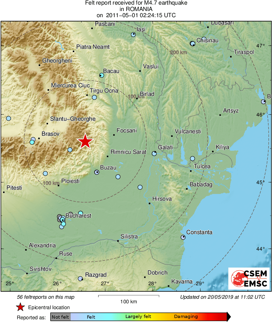 Intensity Map
