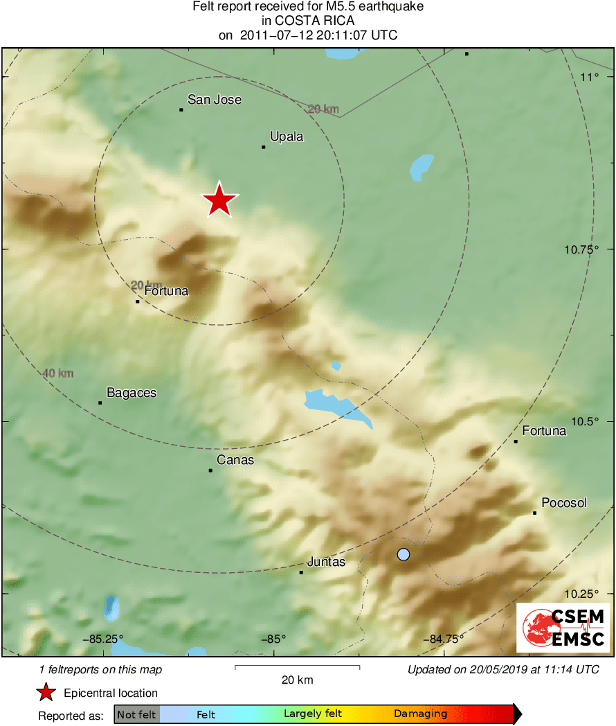 Intensity Map