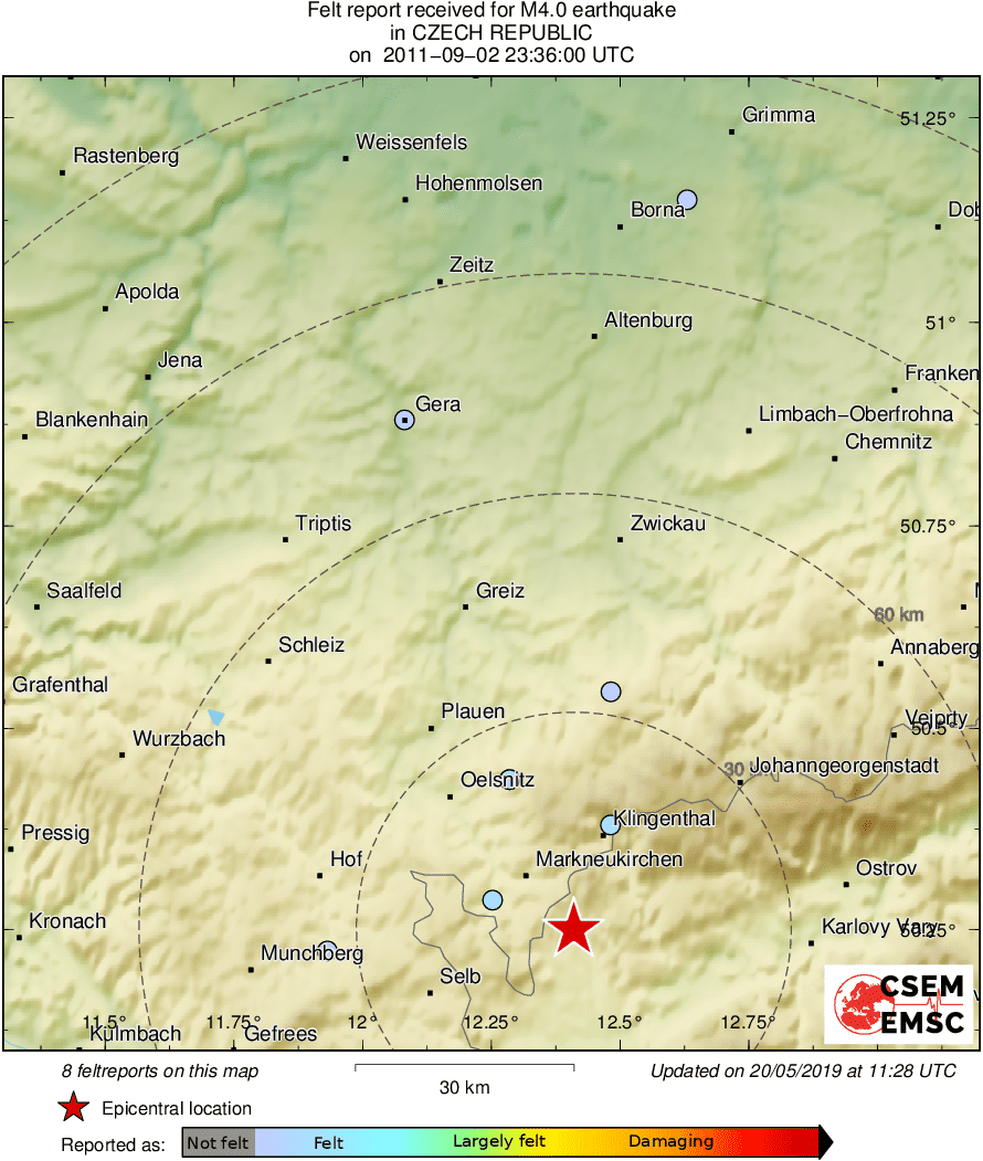 Intensity Map