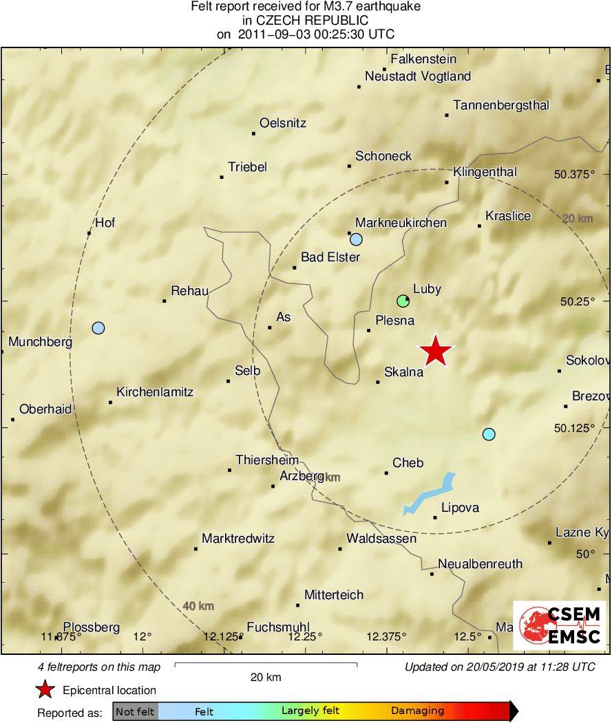 Intensity Map