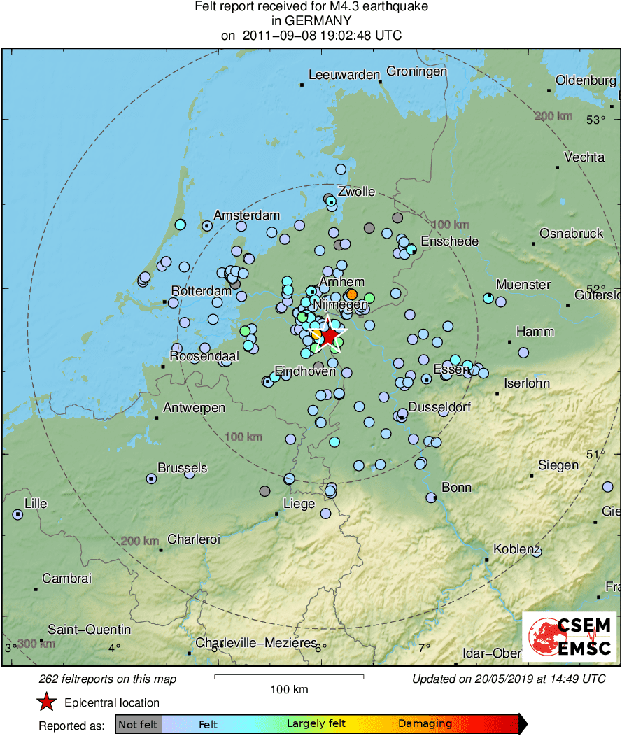 Intensity Map