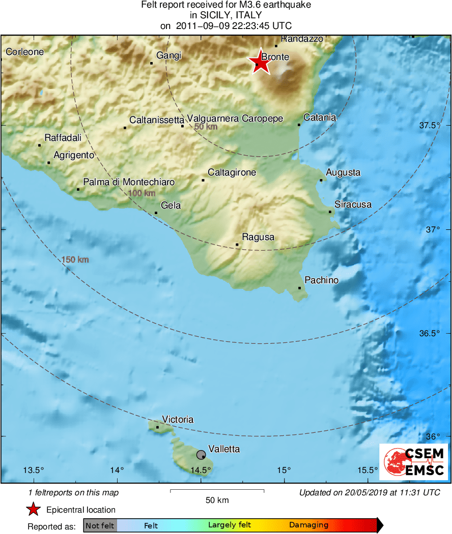 Intensity Map
