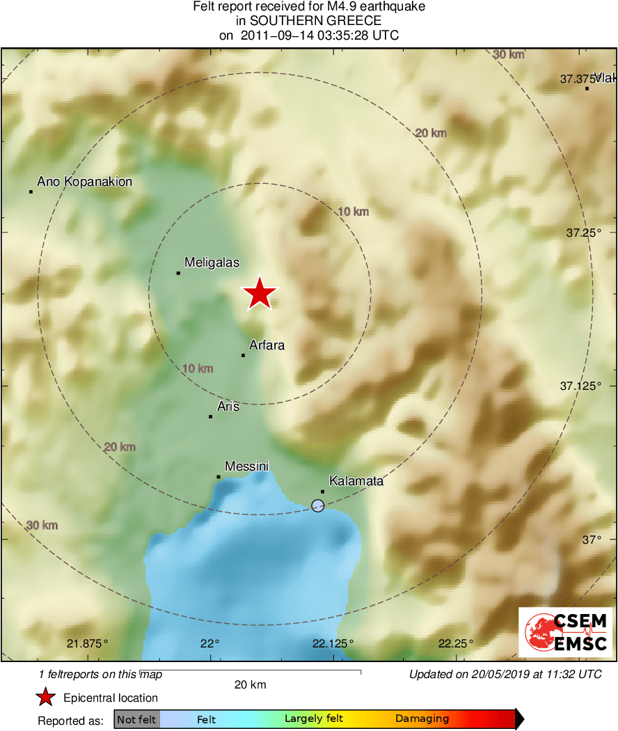 Intensity Map