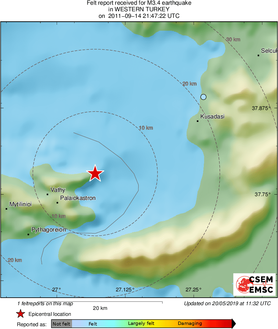 Intensity Map