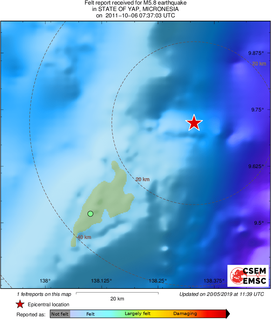 Intensity Map