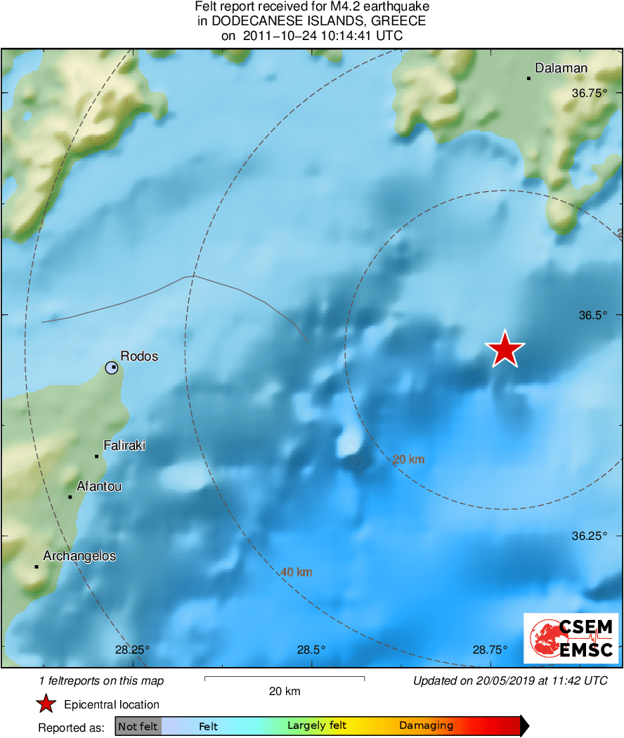 Intensity Map