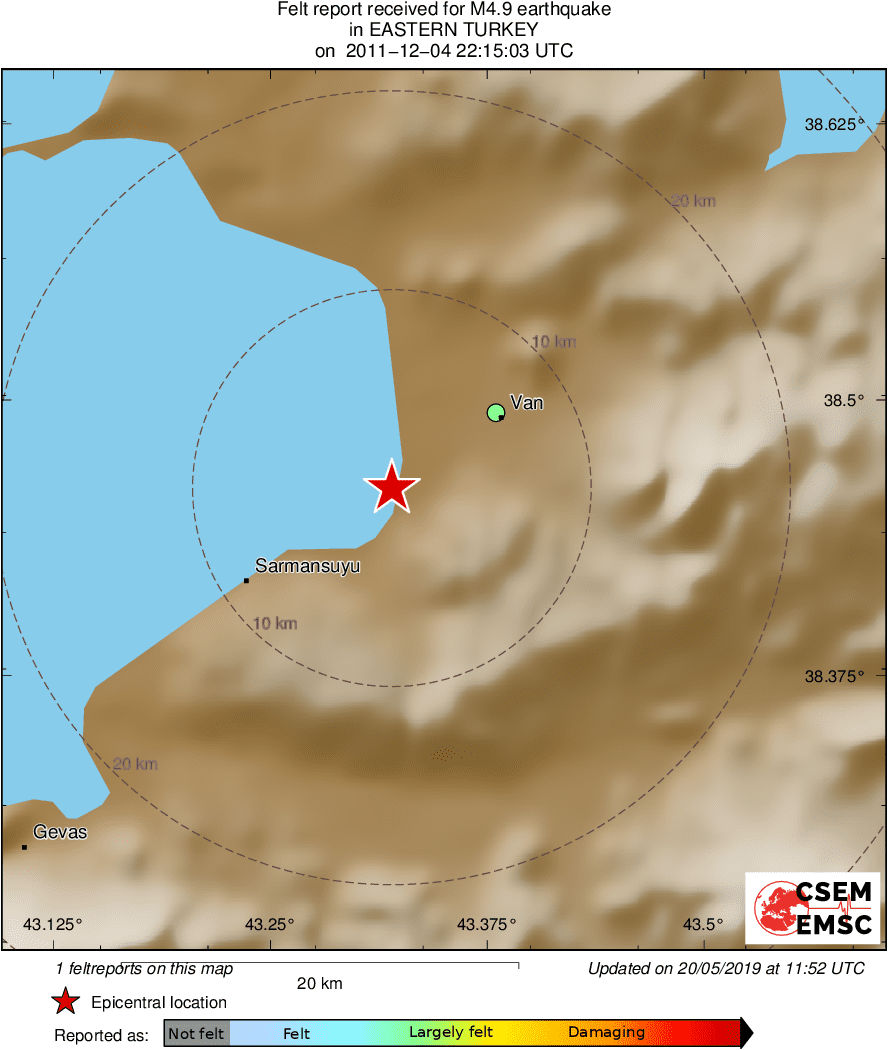 Intensity Map
