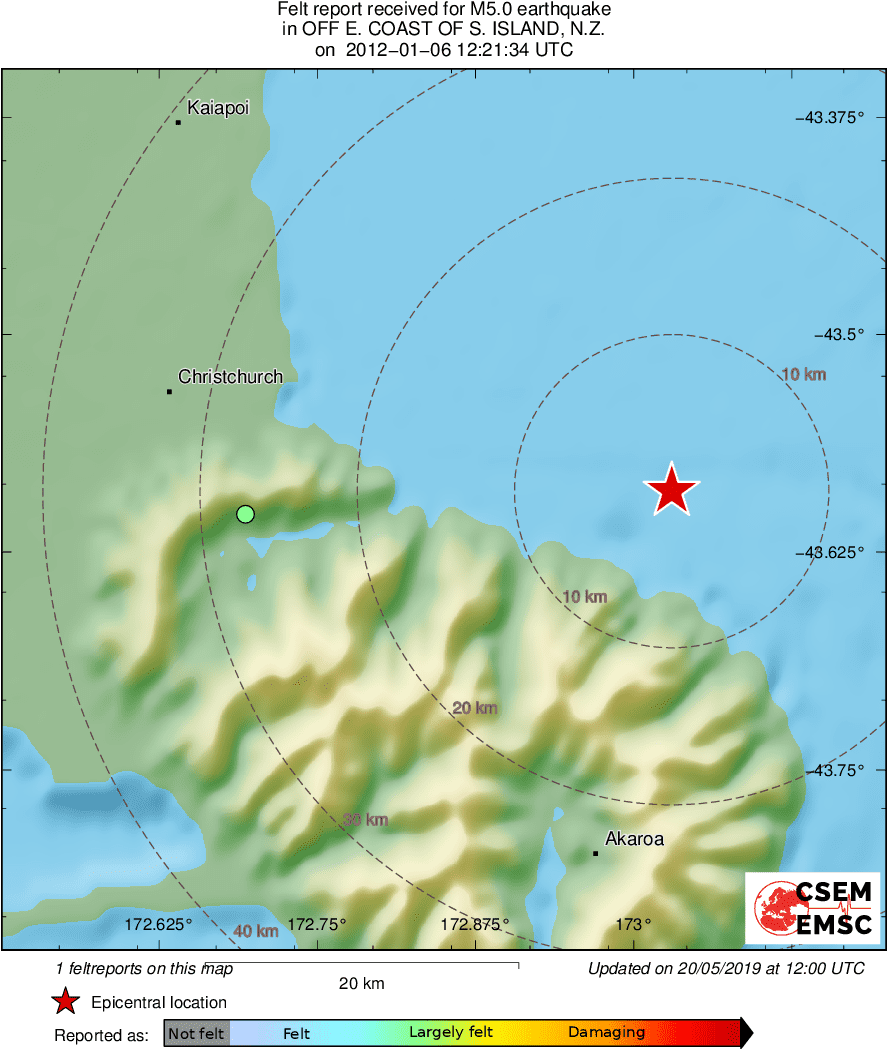Intensity Map