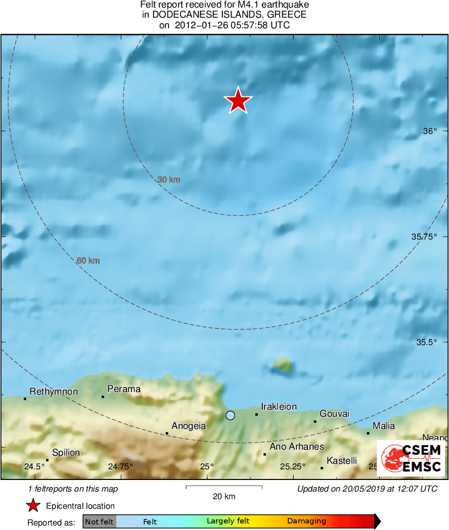 Intensity Map