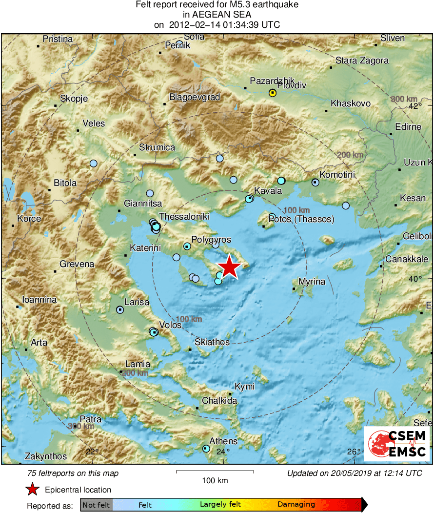 Intensity Map