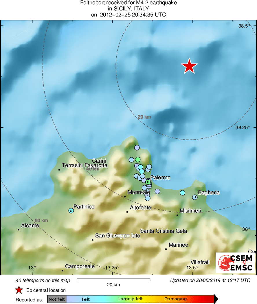 Intensity Map