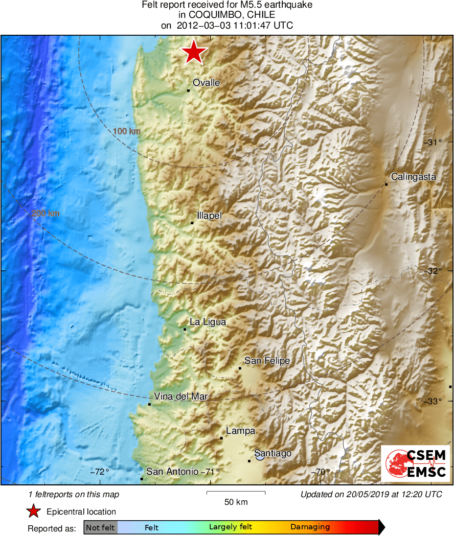 Intensity Map