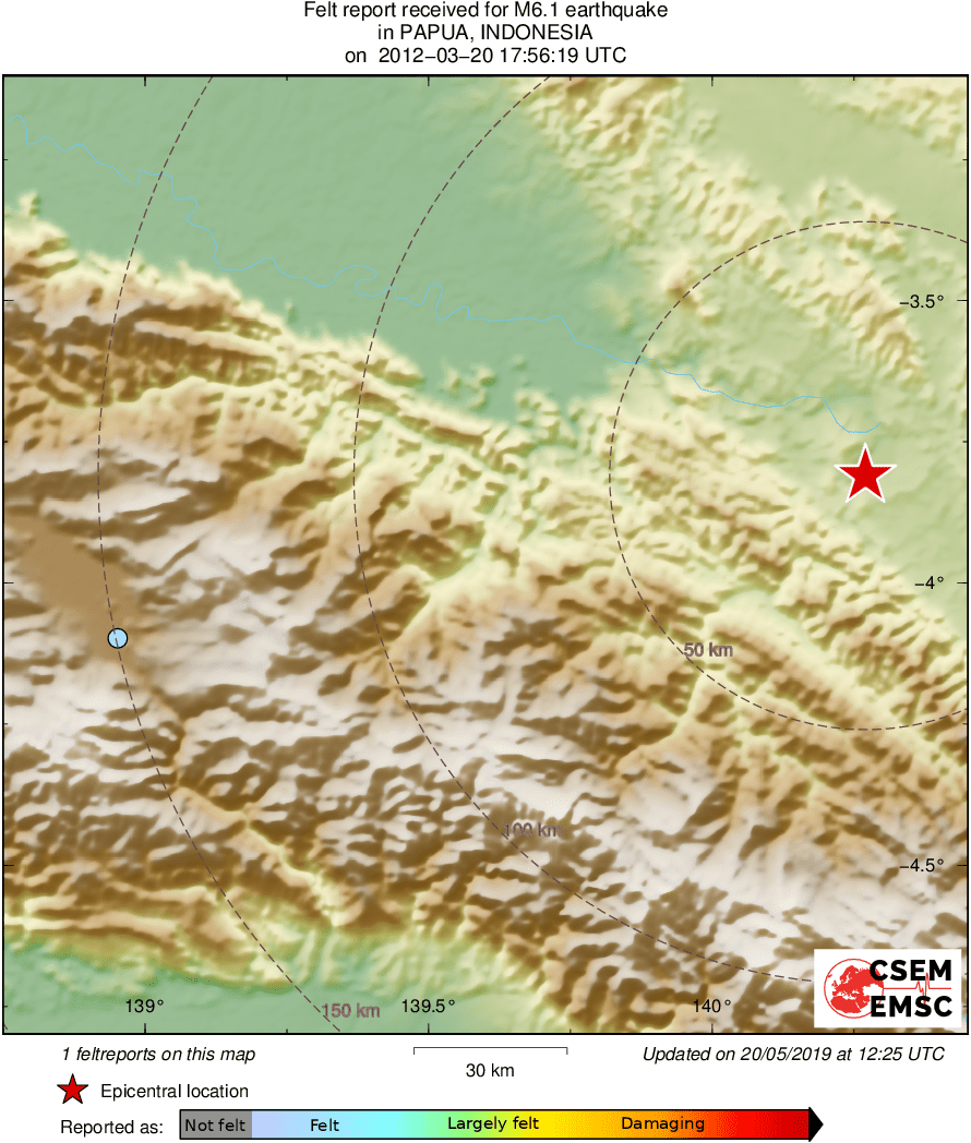 Intensity Map