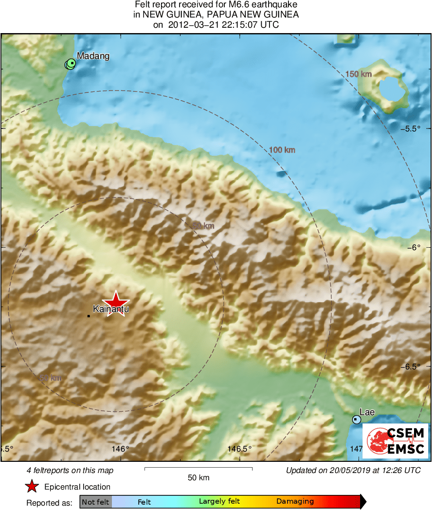 Intensity Map