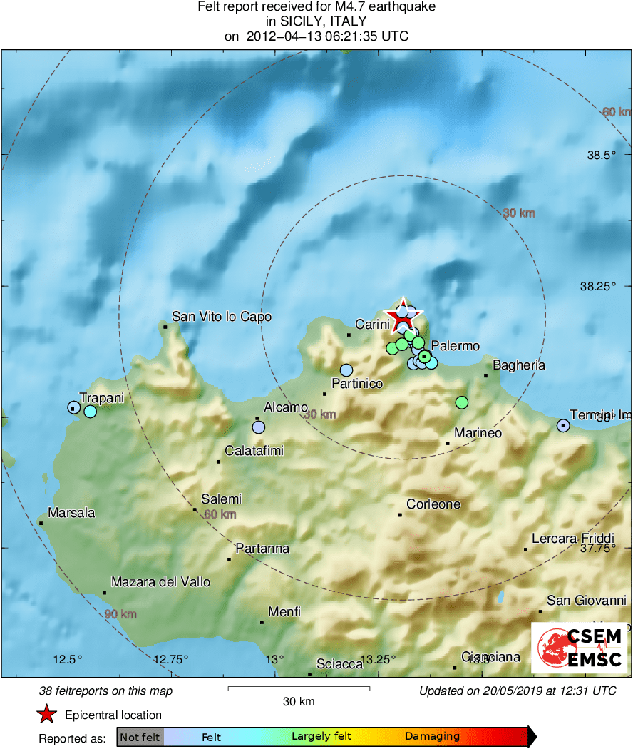Intensity Map
