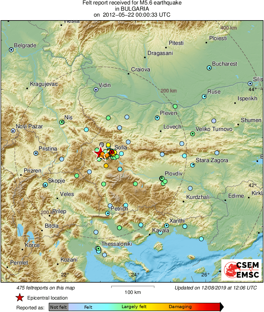 Intensity Map