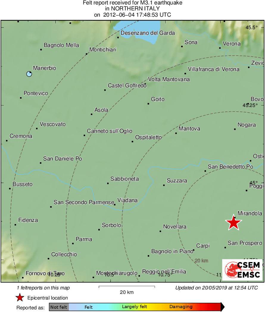 Intensity Map