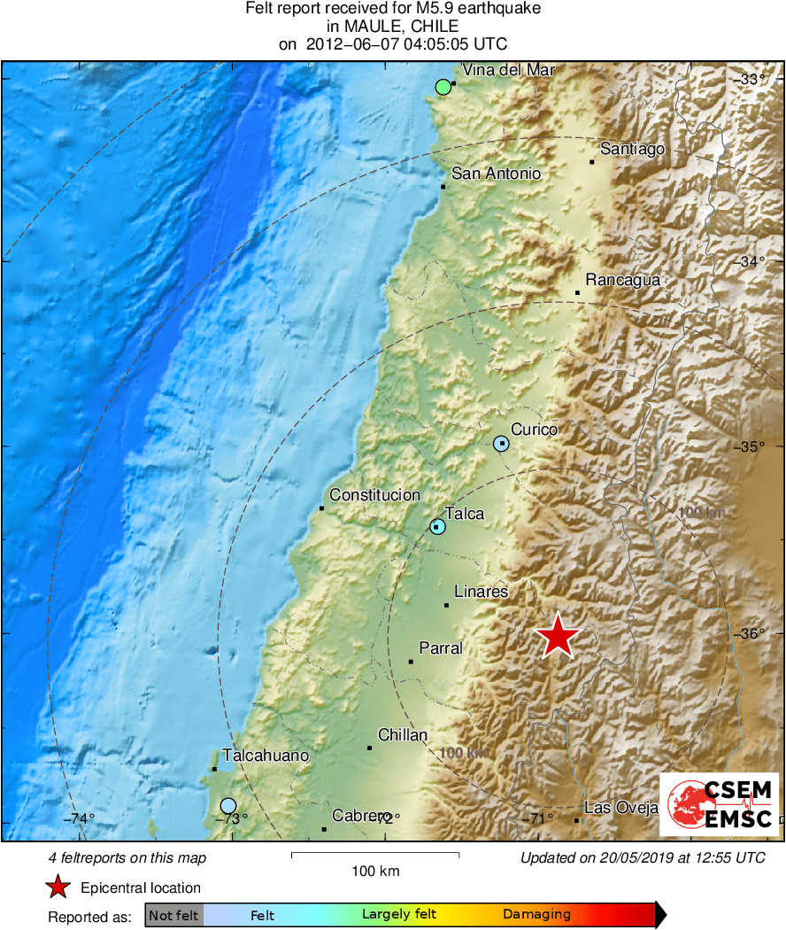 Intensity Map