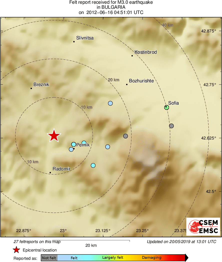Intensity Map