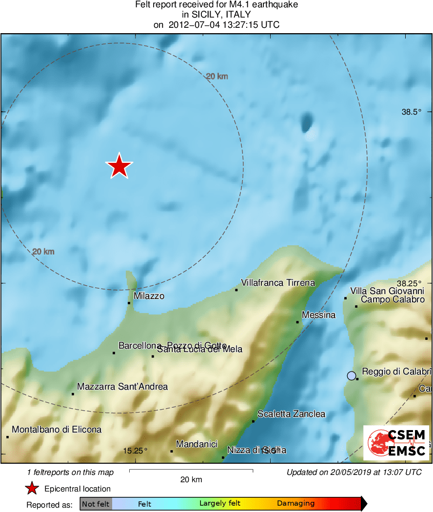 Intensity Map