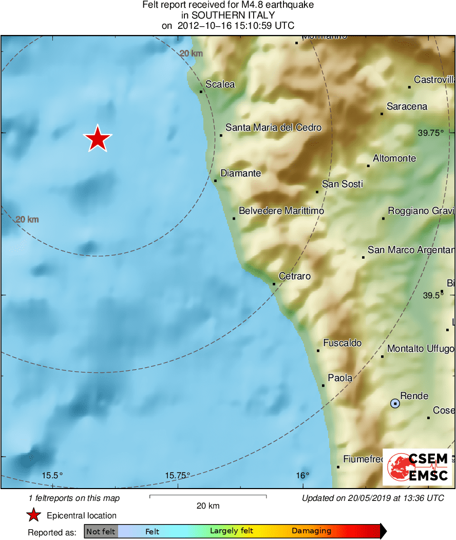 Intensity Map