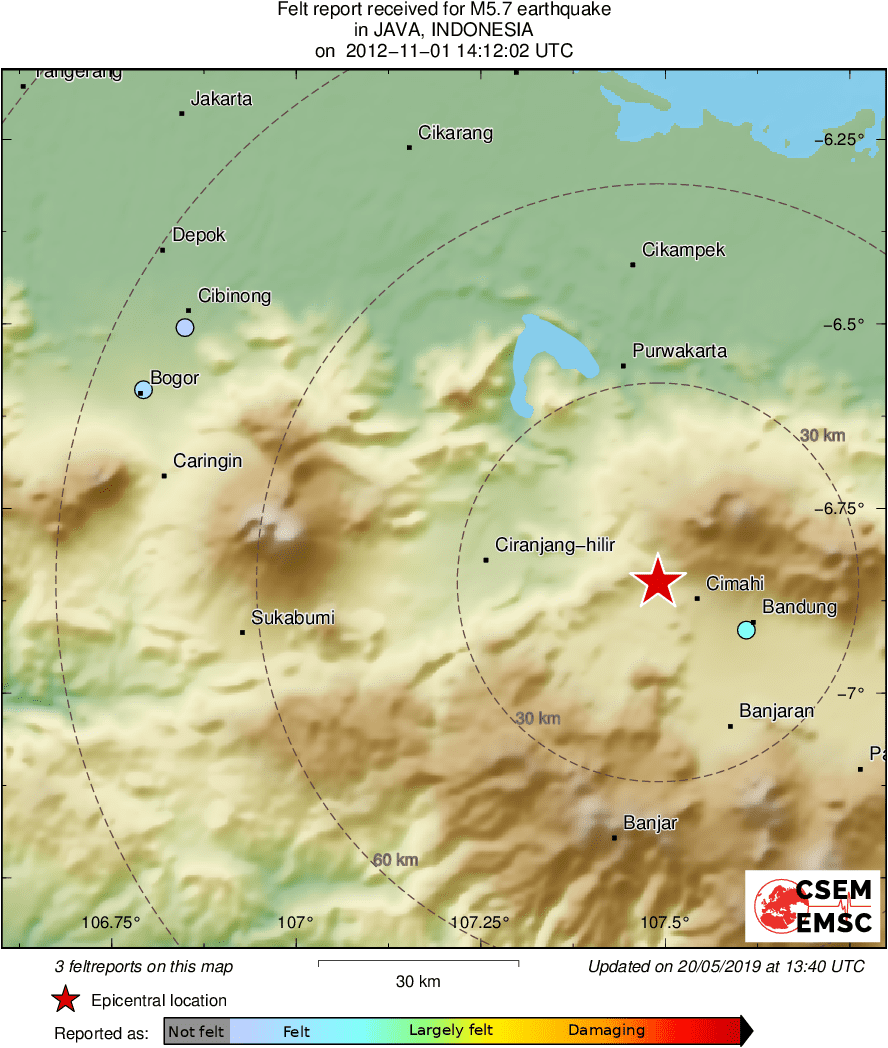 Intensity Map
