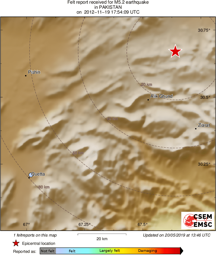 Intensity Map