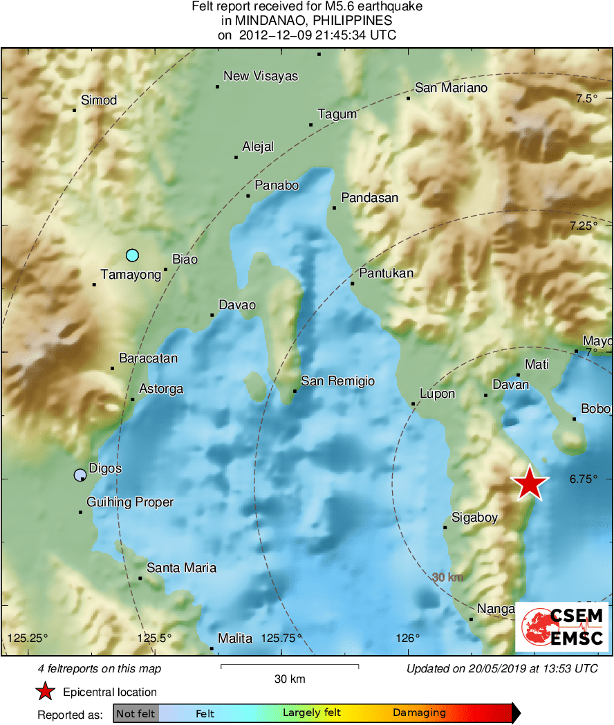 Intensity Map