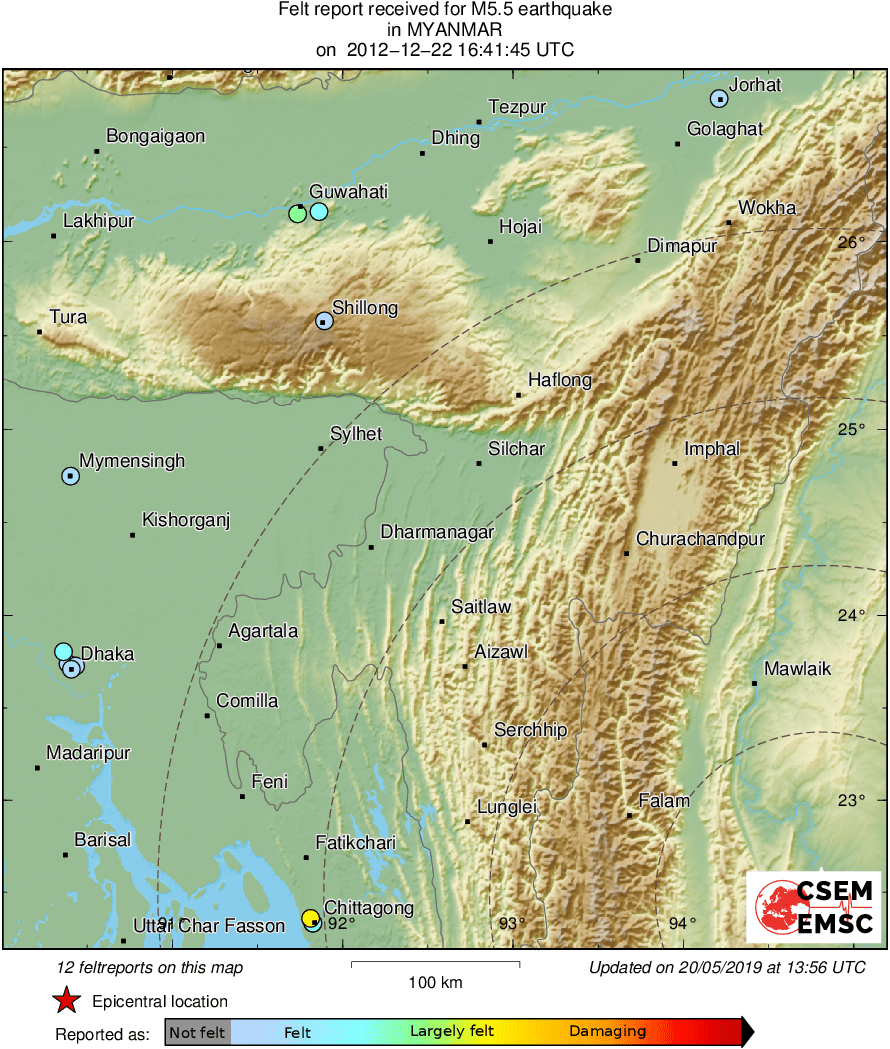 Intensity Map