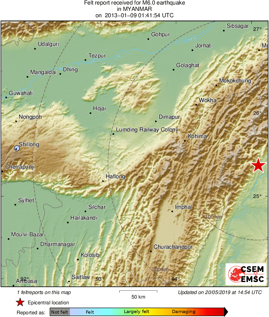 Intensity Map