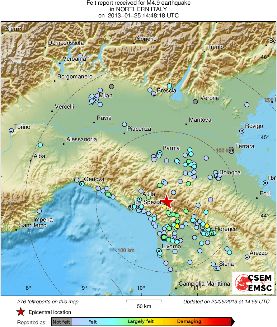 Intensity Map