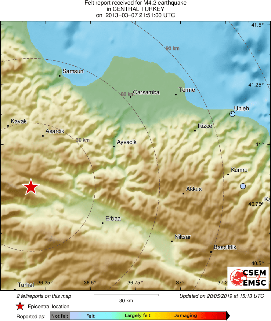 Intensity Map