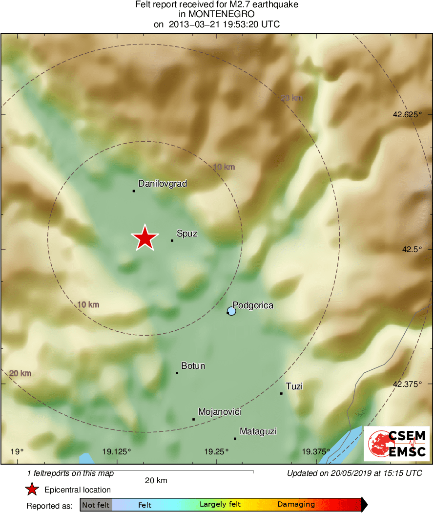 Intensity Map