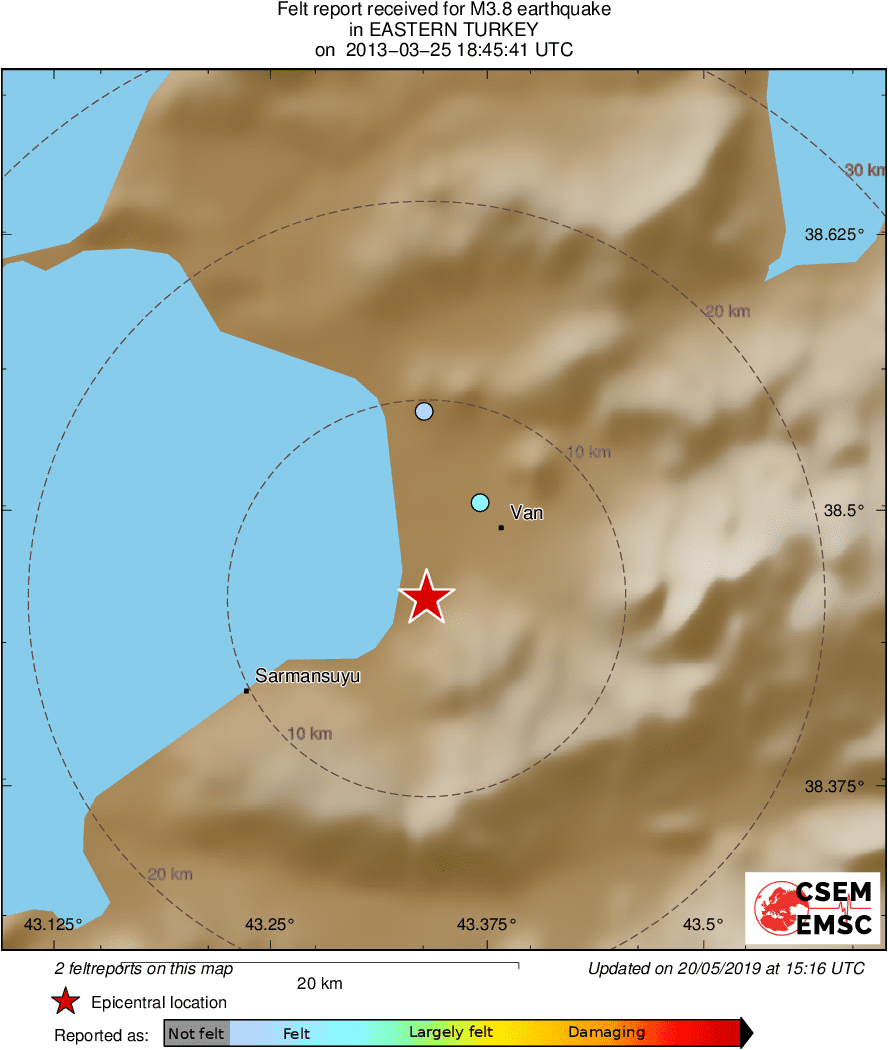 Intensity Map