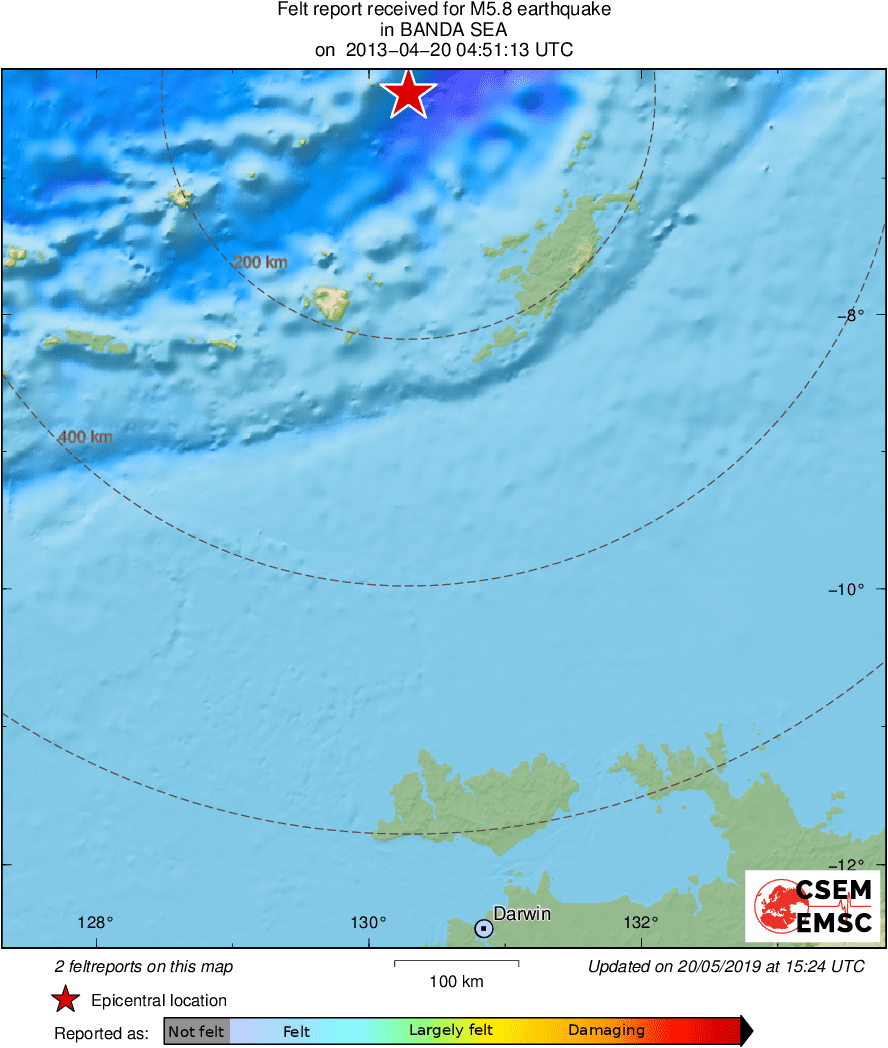 Intensity Map
