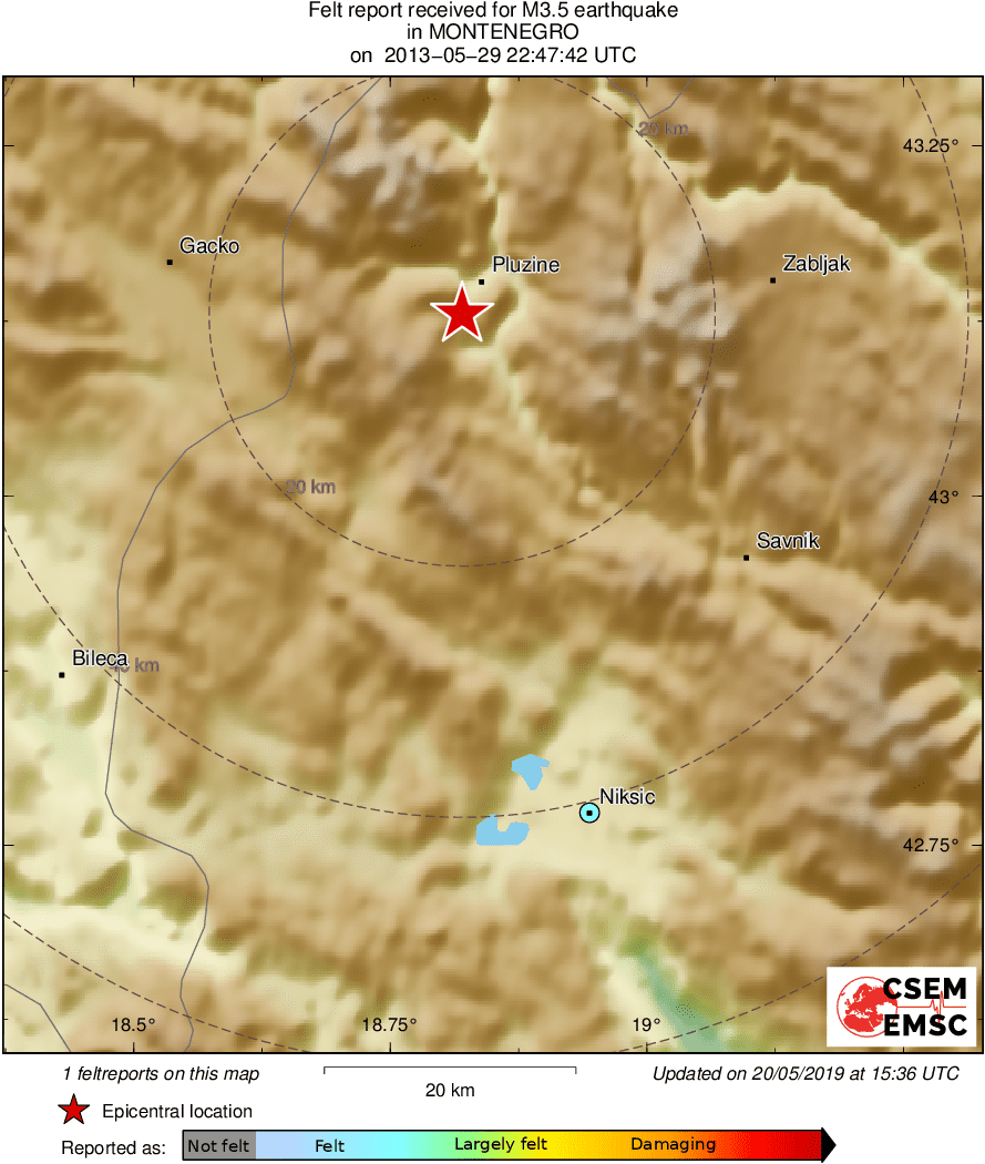 Intensity Map