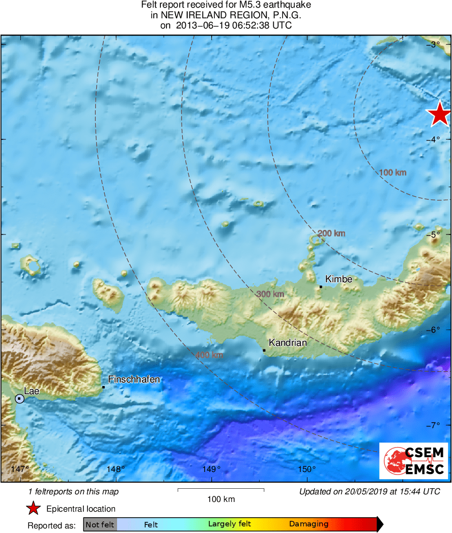 Intensity Map
