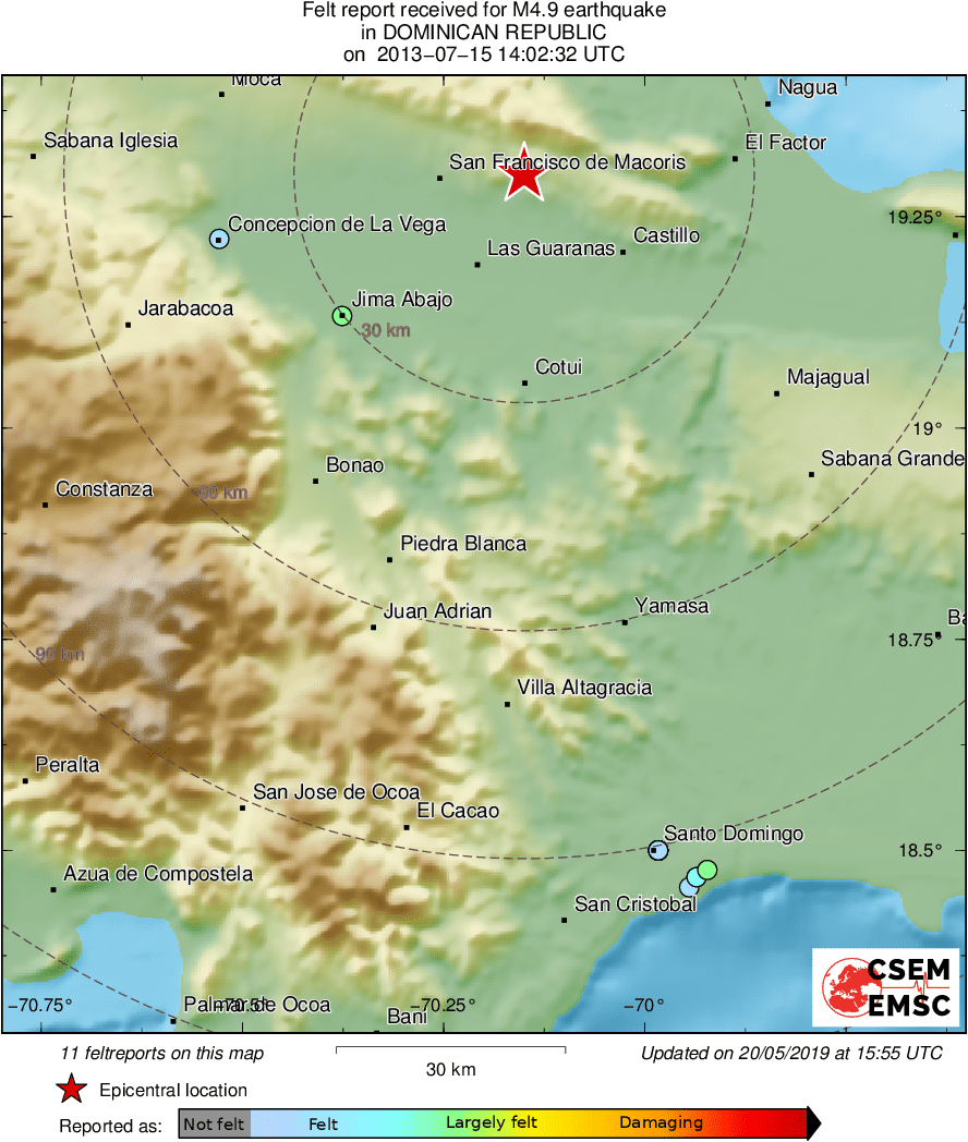 Intensity Map