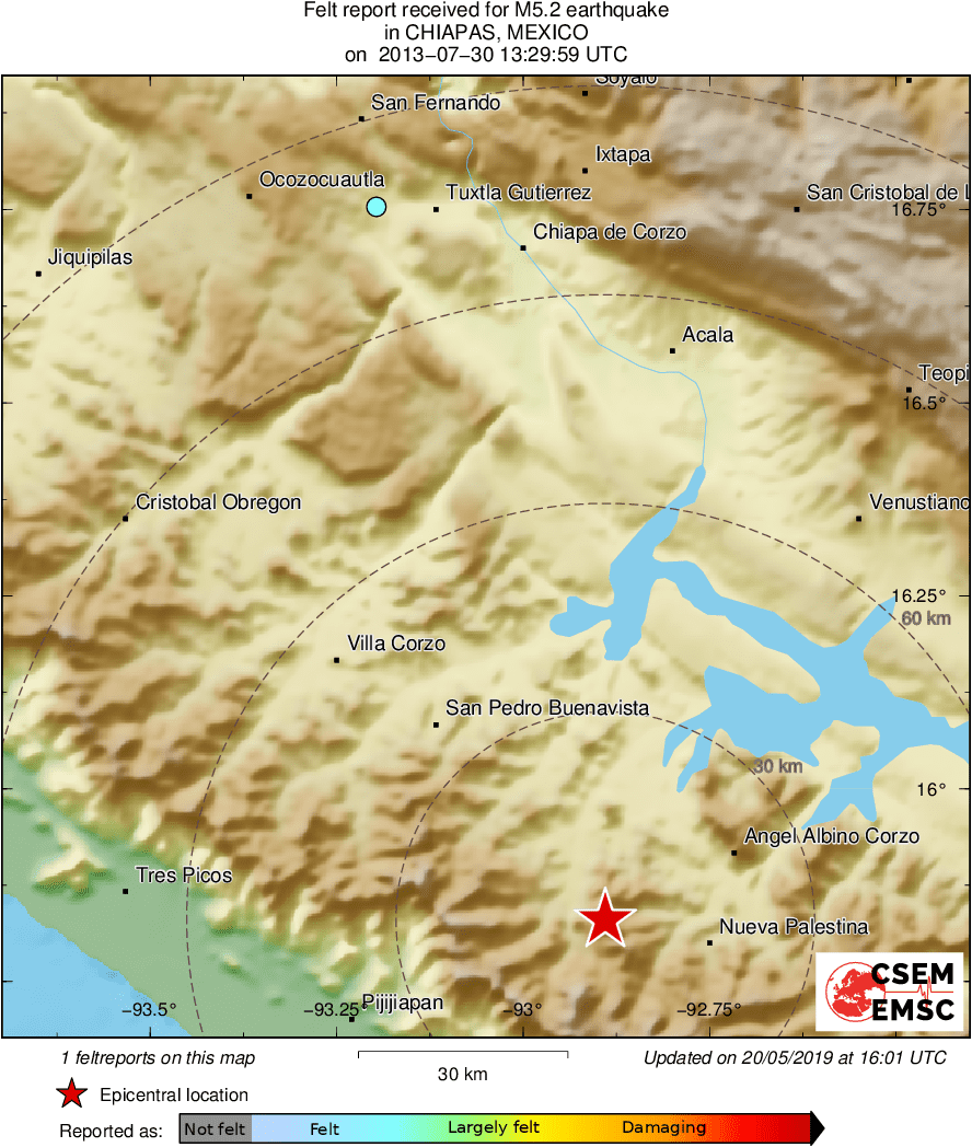Intensity Map