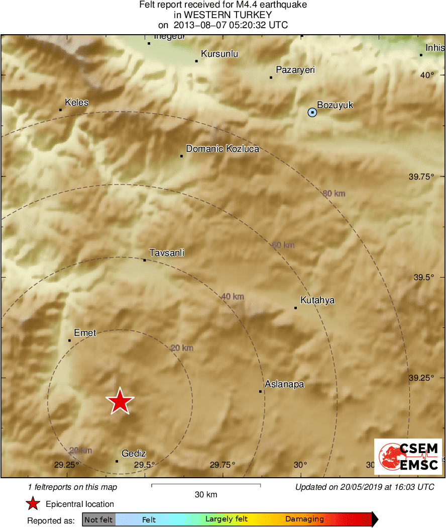 Intensity Map