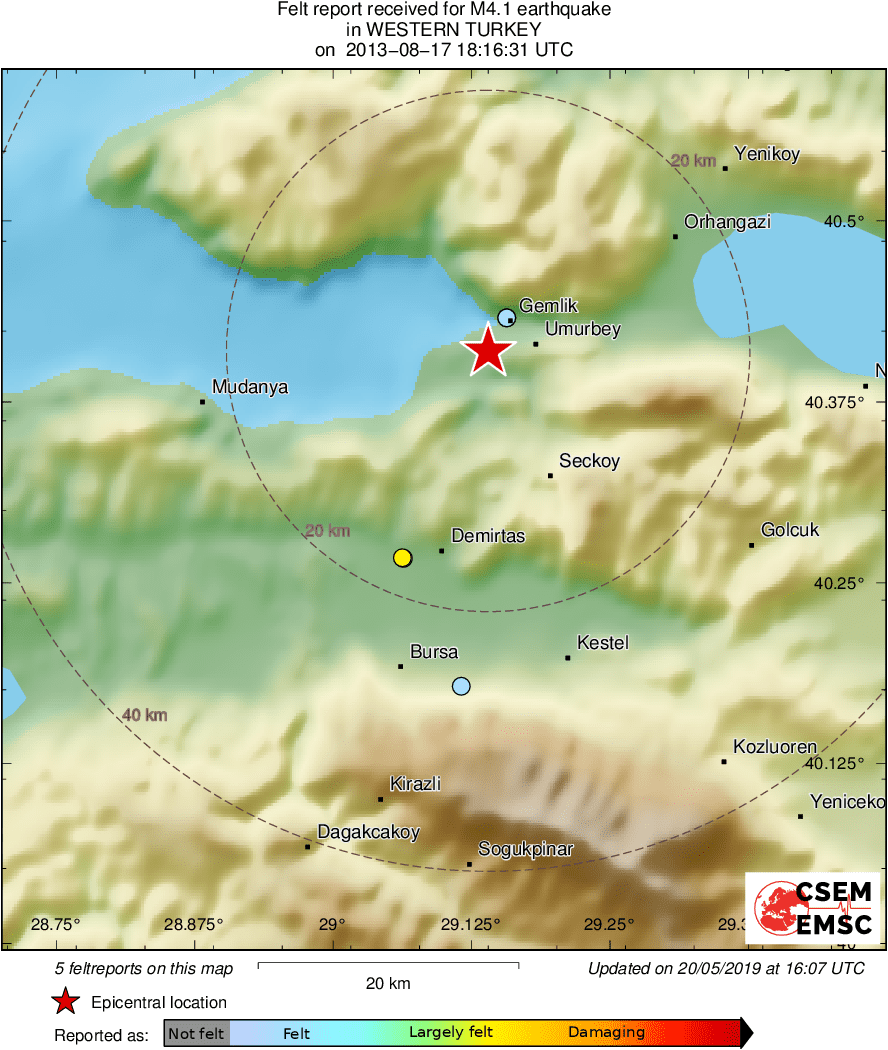 Intensity Map