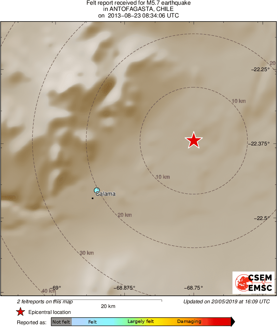 Intensity Map
